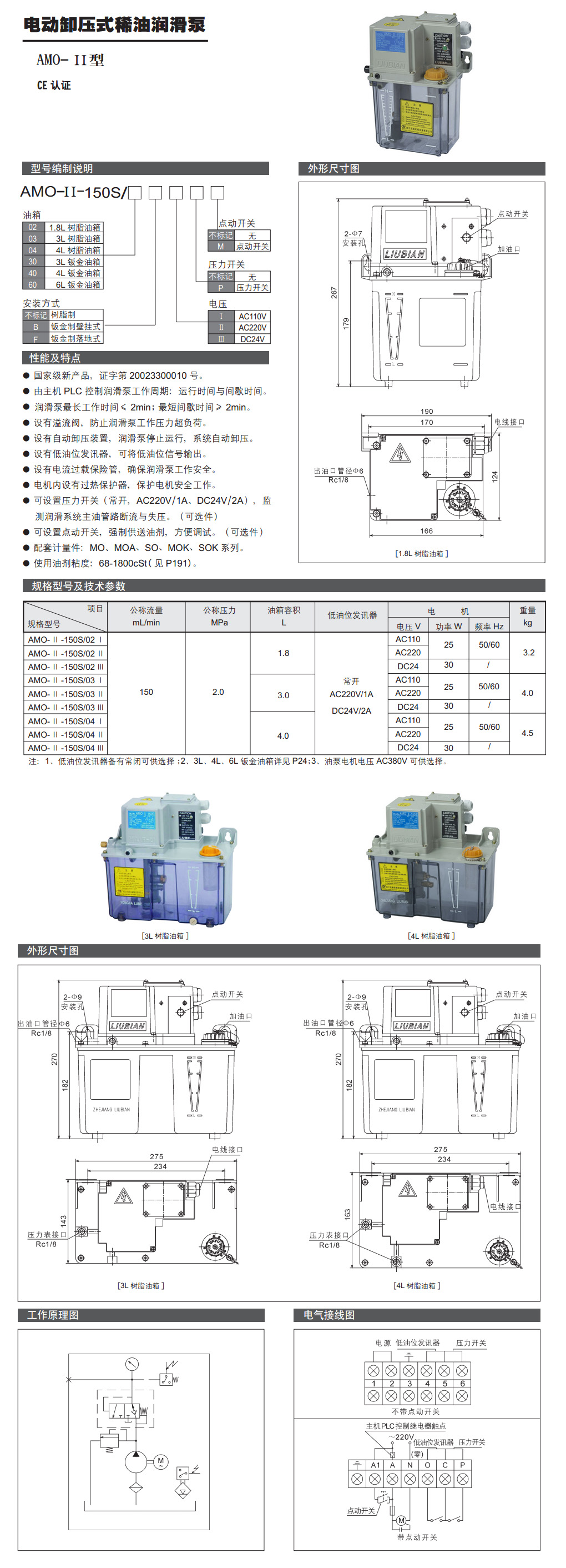 電動(dòng)卸壓式稀油潤滑泵-AMO-Ⅱ型參數(shù).jpg