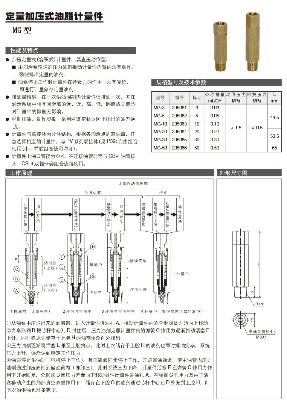 定量加壓式油脂計(jì)量件-MG型參數(shù).jpg