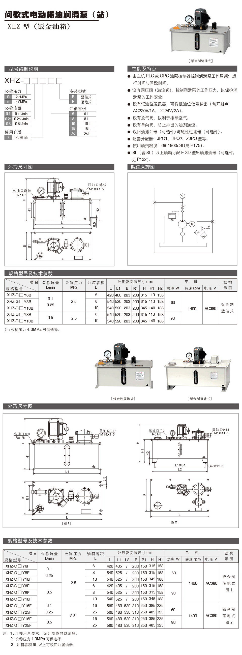 間歇式電動(dòng)稀油潤(rùn)滑泵XHZ型鈑金油箱參數(shù).jpg