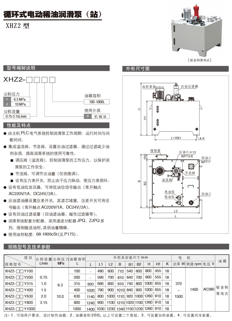 循環(huán)式電動稀油潤滑泵XHZ2型參數(shù).jpg