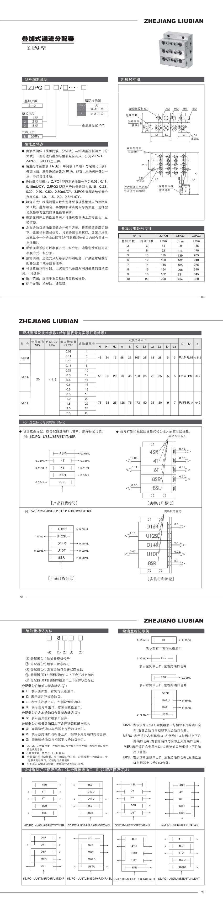 疊加式遞進分配器ZJPQ型參數(shù).jpg