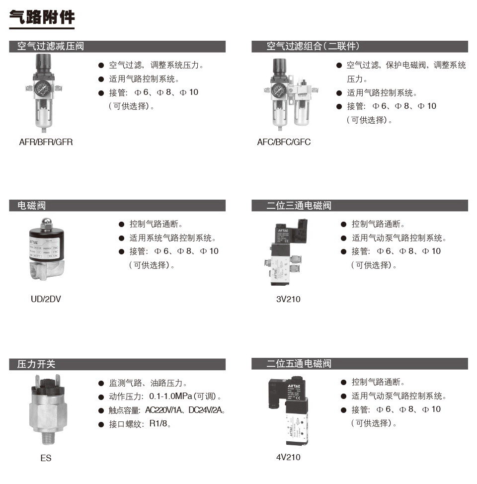 氣路附件參數(shù).jpg