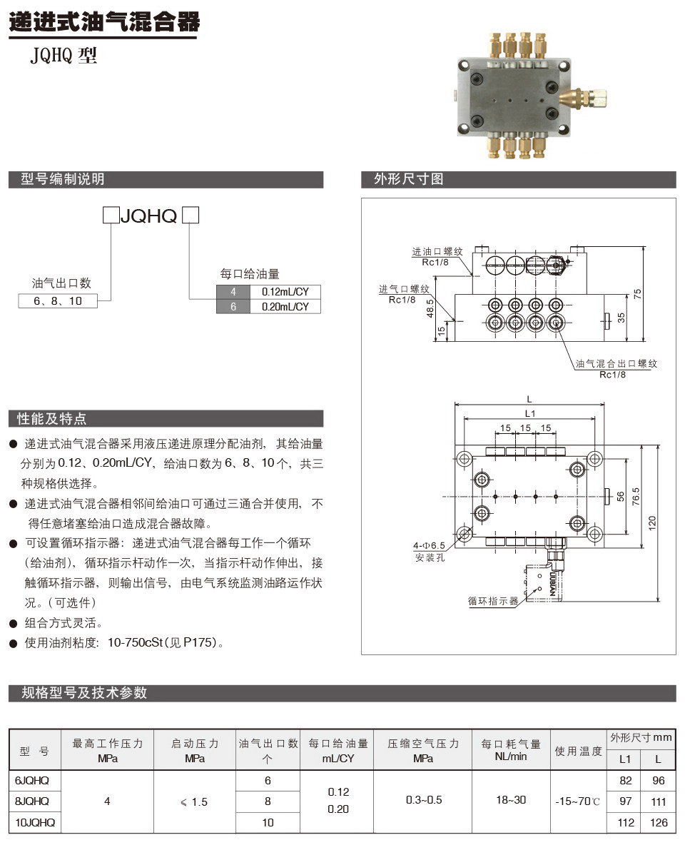 遞進式油氣混合器JQHQ型-參數(shù).jpg