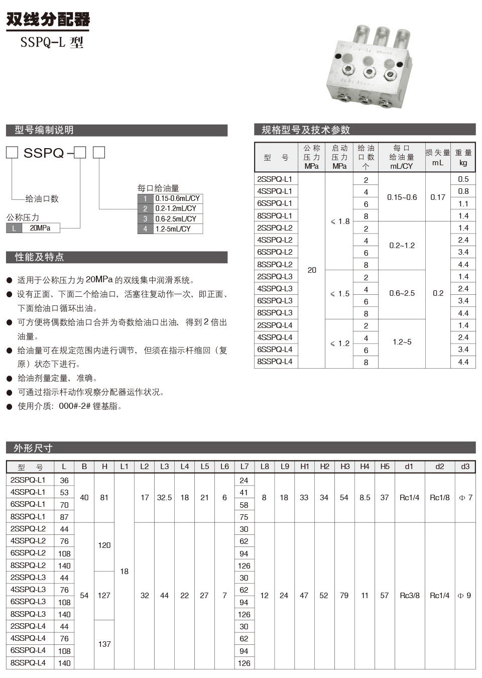 雙線分配器SSPQ-L型參數(shù).jpg